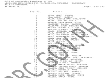 list of let passers 2003 secondary|FULL RESULTS: September 2023 LET teachers board exam list .